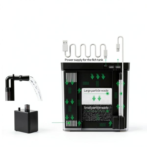 Desktop Fish Tank 1.2 Gallon with 5‑Color LED Light by Sysencia-3